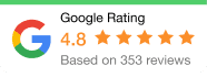 Google Rating